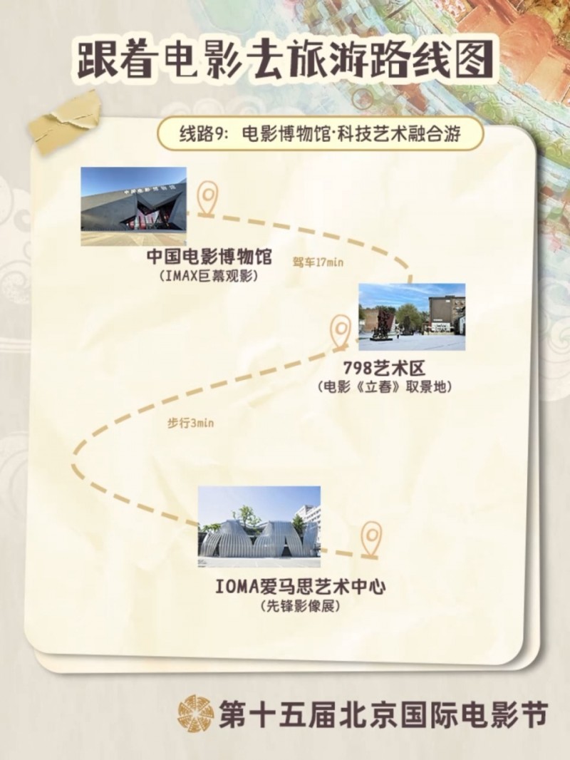 跟着电影游北京！12条宝藏路线解锁不一样的Citywalk
