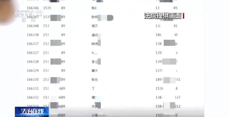 法治在线丨假网友、真敲诈！警方揭秘跨境“裸聊”犯罪套路