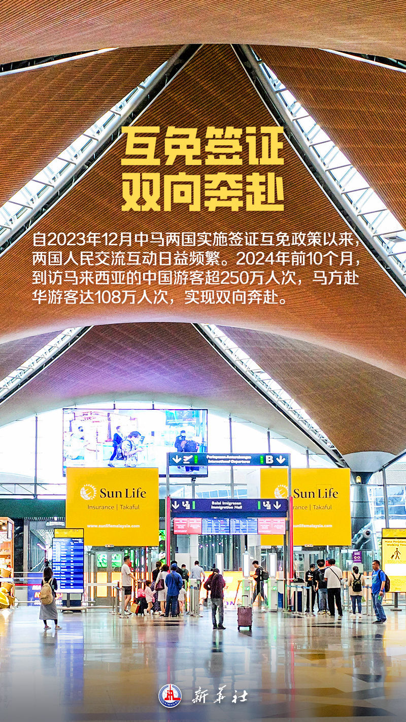 海报丨这，就是马来西亚！