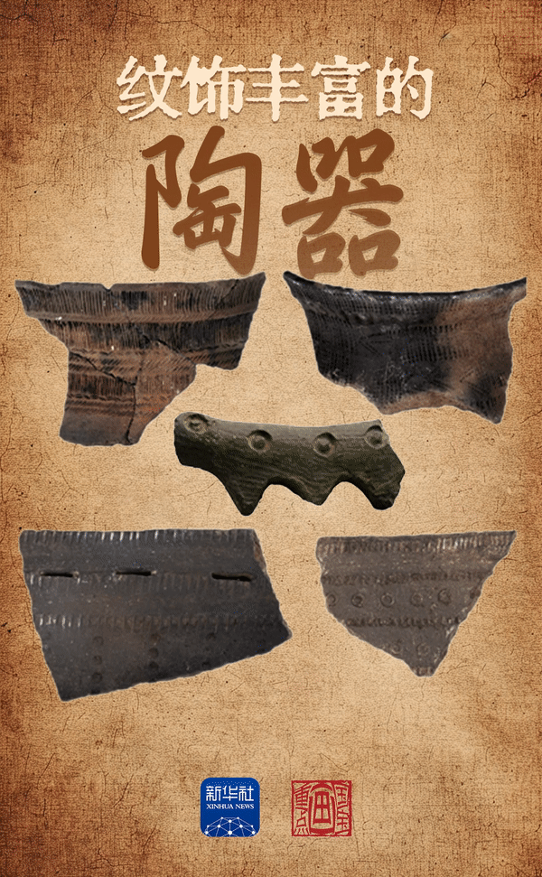 国宝画重点｜探秘青藏高原湖畔的史前生活