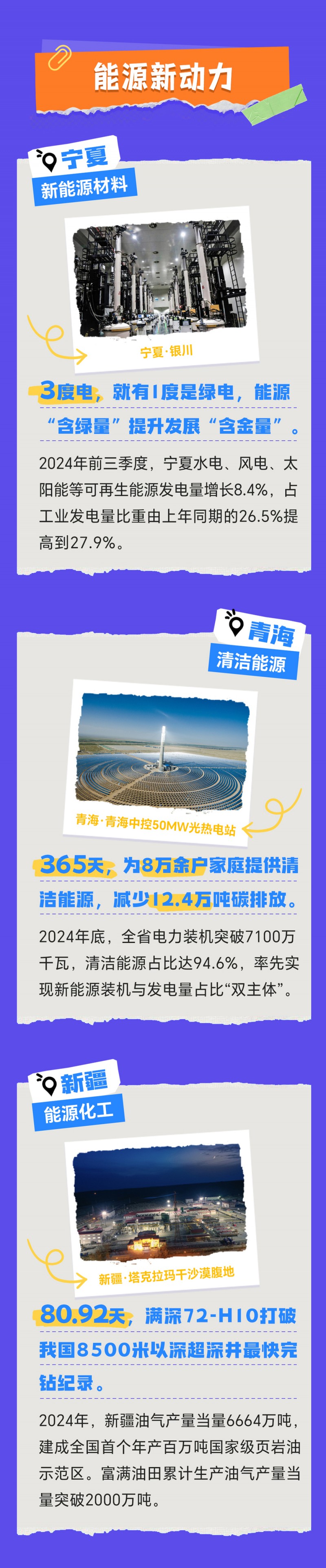 西部乘势而上 | 这就是西部速度
