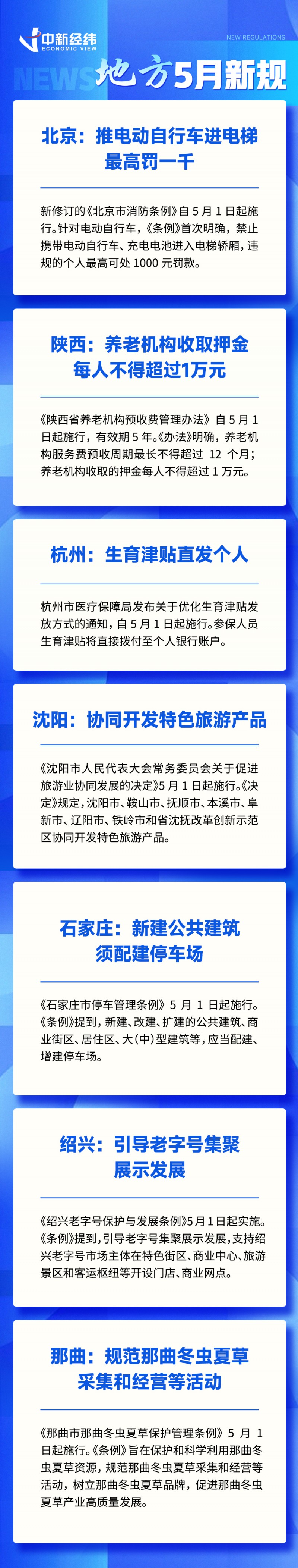 5月起这些新规将施行！事关婚姻登记、住宅、生育津贴