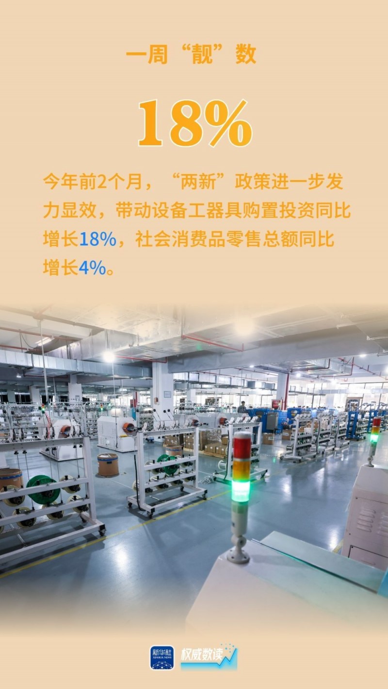 权威数读｜一周“靓”数