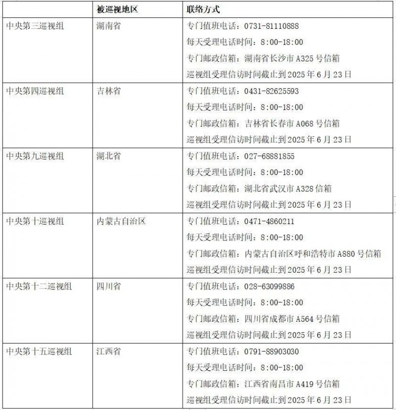 7点出发丨男子用AI编造“滨江发生恶性案件”，警方通报！