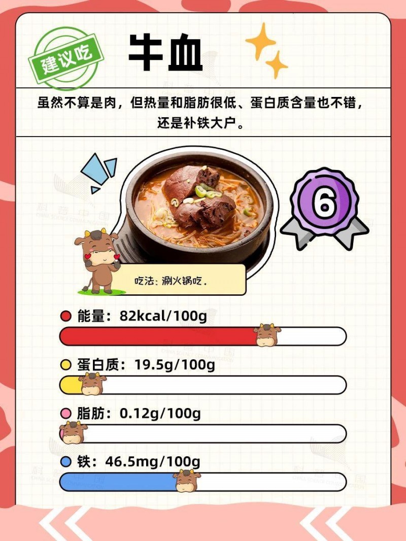 干饭人必看！牛这几个部位，宁愿扔了也别吃！