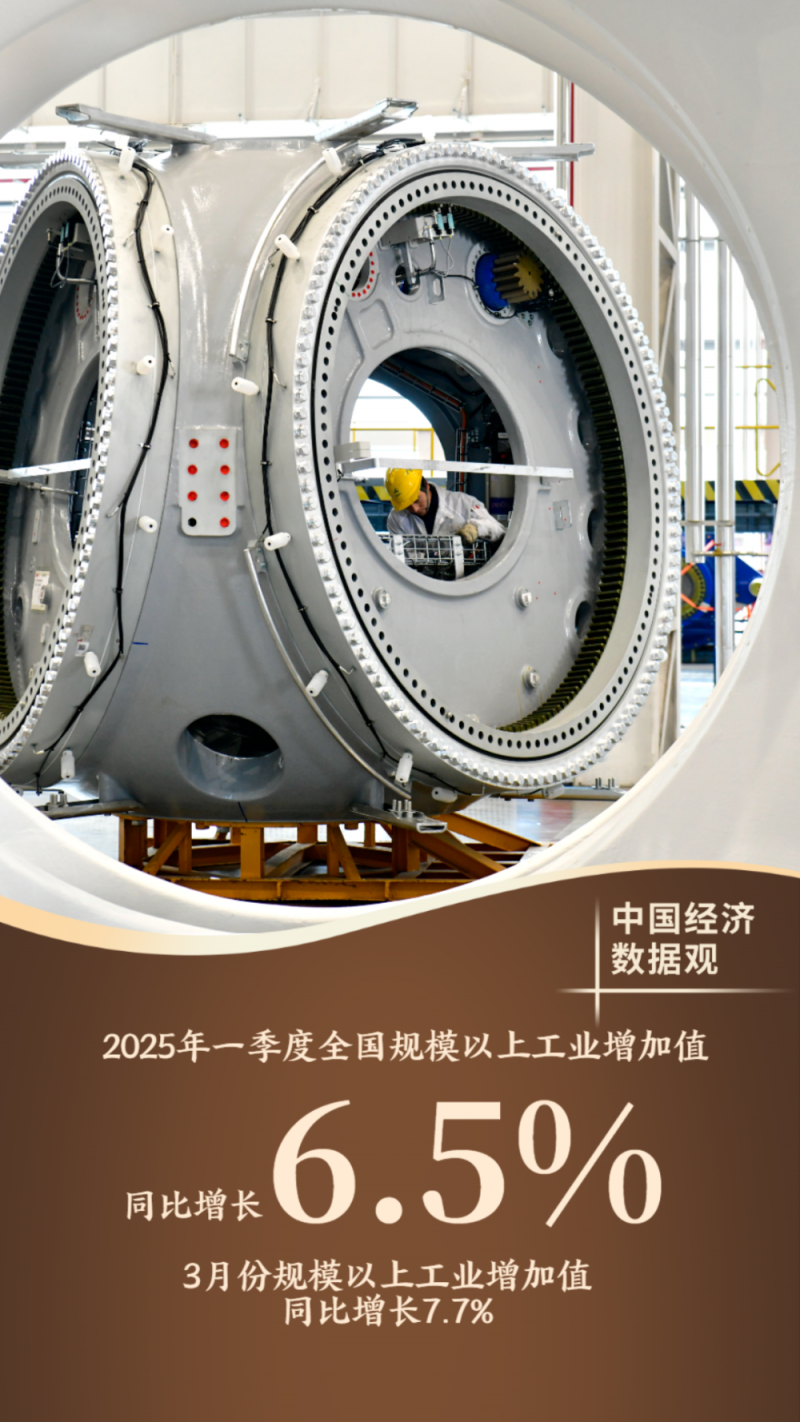 中国经济数据观｜十组数据看一季度经济发展成色