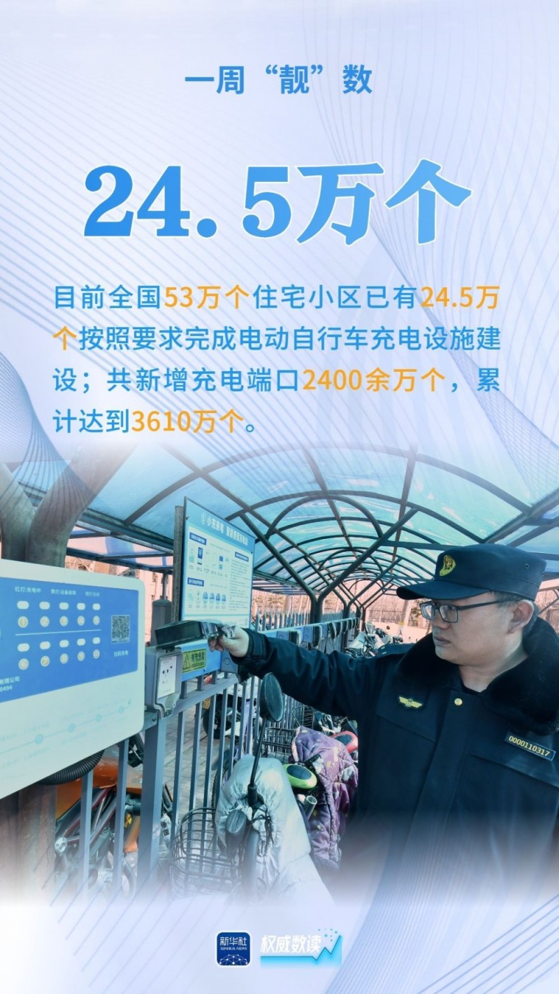 权威数读｜一周“靓”数