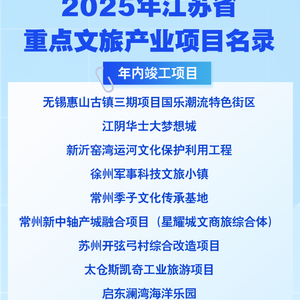 2025年江苏重点文旅产业项目名录发布