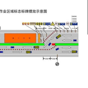 高速公路管理中心回应小米汽车事故路况：事故发生后调整了施工状态