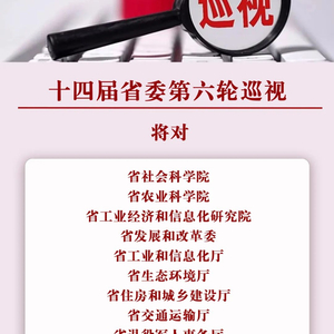 十四届甘肃省委第六轮巡视对象公布