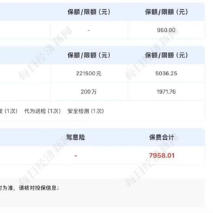 电车车主投保时惊呆了：新车降价10万元，车险反倒涨了1000元！
