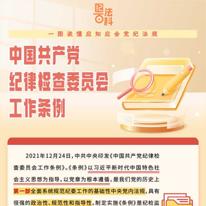 纪法百科·一图读懂应知应会党纪法规