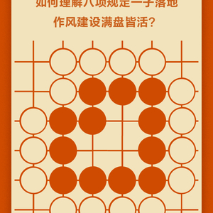 学习问答•加强党的作风建设④ 如何理解八项规定一子落地，作风建设满盘皆活？