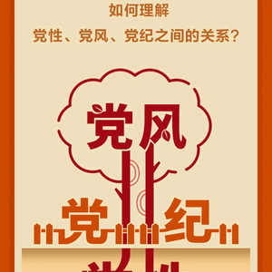 学习问答•加强党的作风建设⑩如何理解党性、党风、党纪之间的关系？