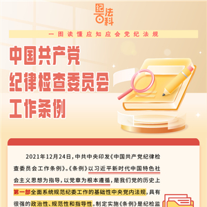 纪法百科•一图读懂应知应会党纪法规 《中国共产党纪律检查委员会工作条例》