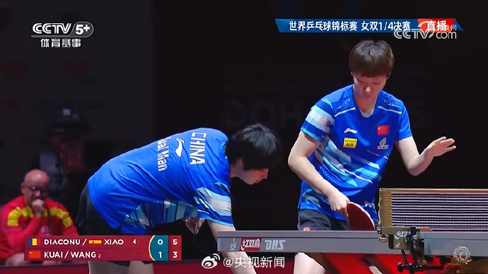 王曼昱/蒯曼3-0横扫对手 晋级世乒赛女双四强