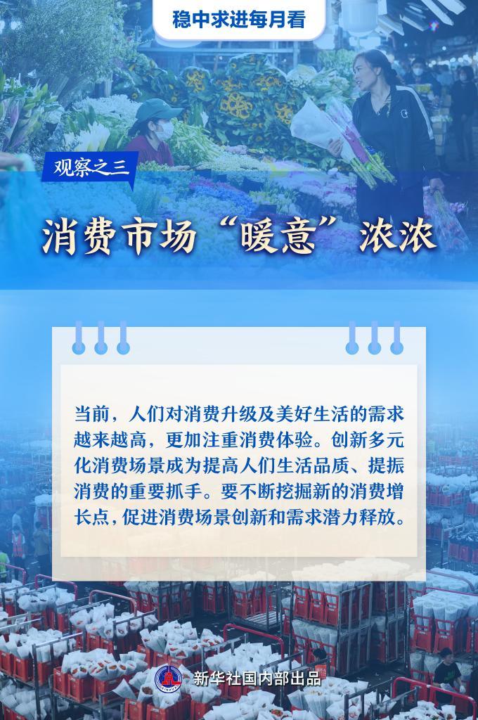 稳中求进每月看丨春光作序催奋进――4月全国各地经济社会发展观察