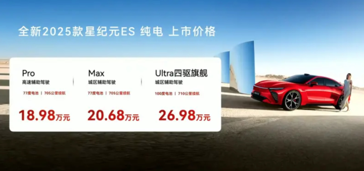 18.98 万元，奇瑞在星纪元 ES 纯电版上找到了销量密码