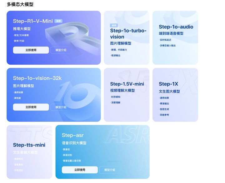 对话阶跃星辰创始人姜大昕：多模态模型还没出现GPT-4时刻，坚持追求「智能上限」