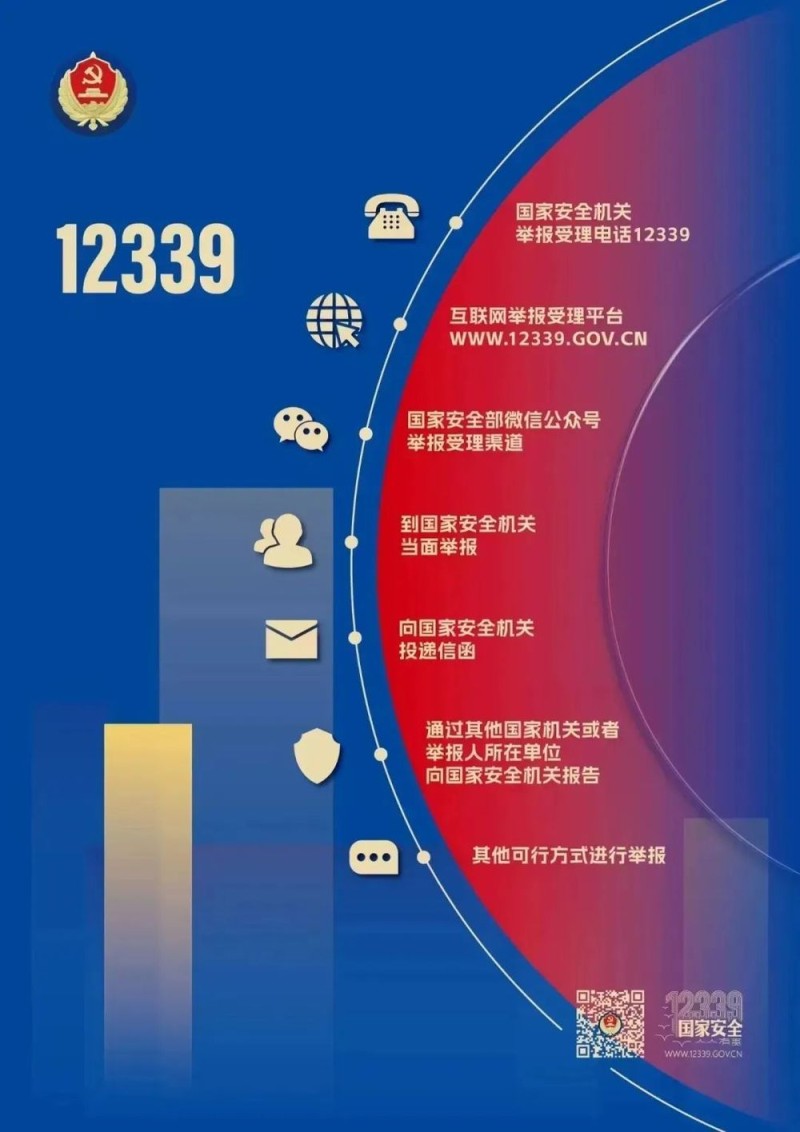 网络主播直播战机试飞？罚！