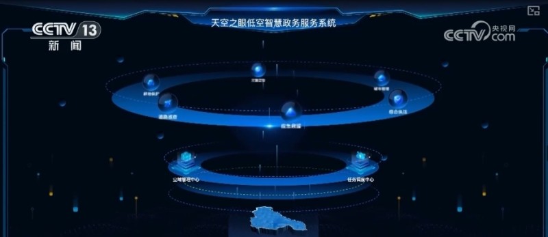 农村公路智慧化养护“飞”出新赛道 “交通+”铺就乡村产业振兴“龙头路”