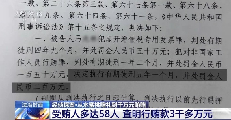 一箱水蜜桃如何演变为几千万商业贿赂大案？一张发票牵出内幕