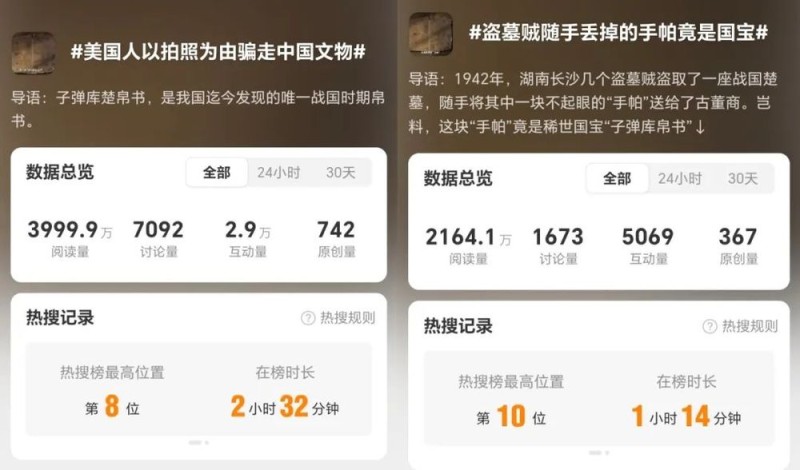 这档总台节目播出后，两卷国宝帛书从美国回家了！