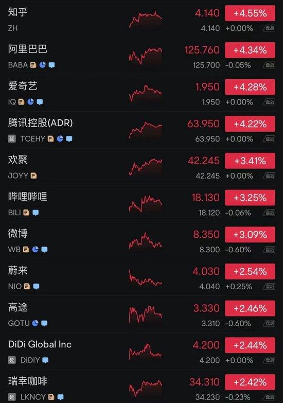 特朗普关税满月,美多地爆发抗议!耐克、阿迪达斯等巨头:已构成“生存威胁”,关税将致许多企业不得不倒闭!昨夜,中国资产大爆发