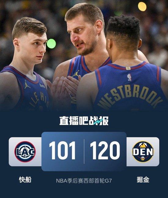 约基奇16+10+8 小卡22+5 哈登8中2 掘金6人上双抢七淘汰快船