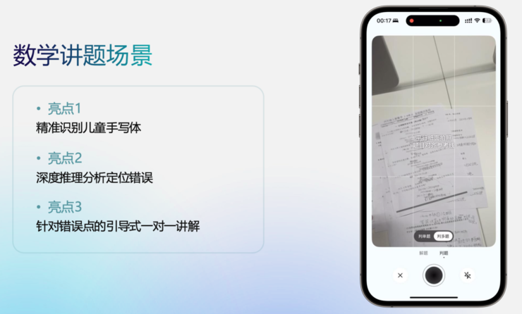 商汤坐上大模型核心牌桌