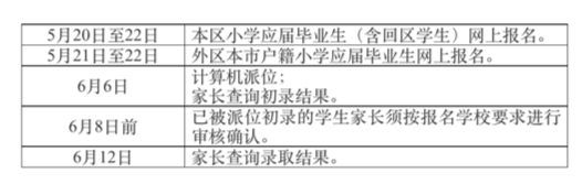 北京西城公布2025年初中入学全区派位计划