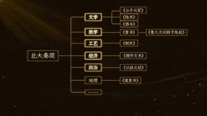 总台周末看点丨走，“趣”寻宝！