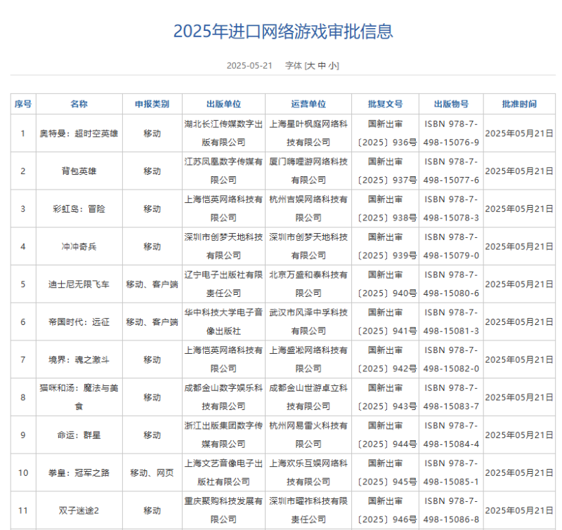 5月份14款进口网络游戏获批