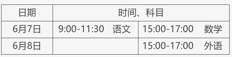 北京市2025年普通高等职业技术教育单独招生工作安排公布