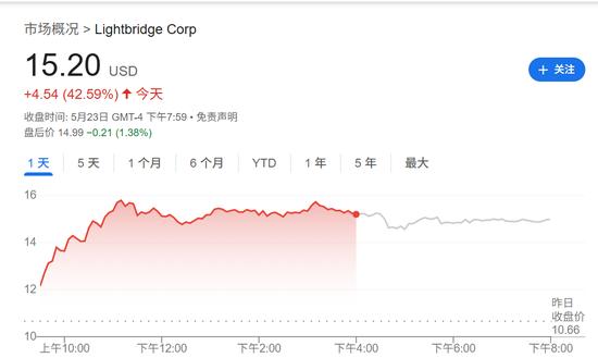 ChatGPT日耗50万度,数据中心等电恐排队7年,AI“电荒”倒逼美国核能产业或迎50年来最大拐点