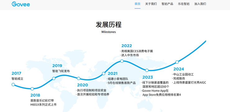 年入40亿元！原安克联合创始人创业公司启动上市辅导