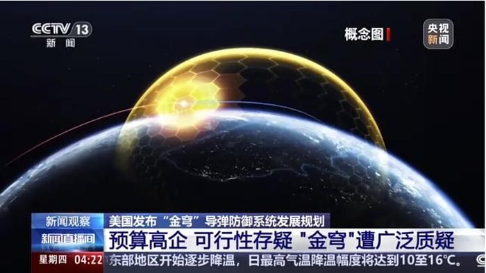美国“金穹”计划落后40年?朝鲜:这是美国太空核战争剧本