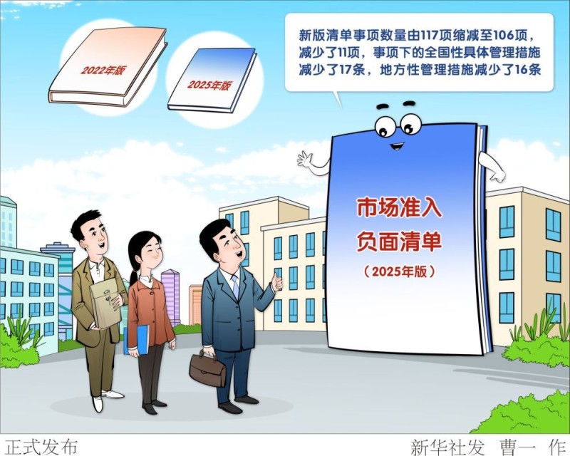 政策协同发力  释放稳市场稳预期强信号