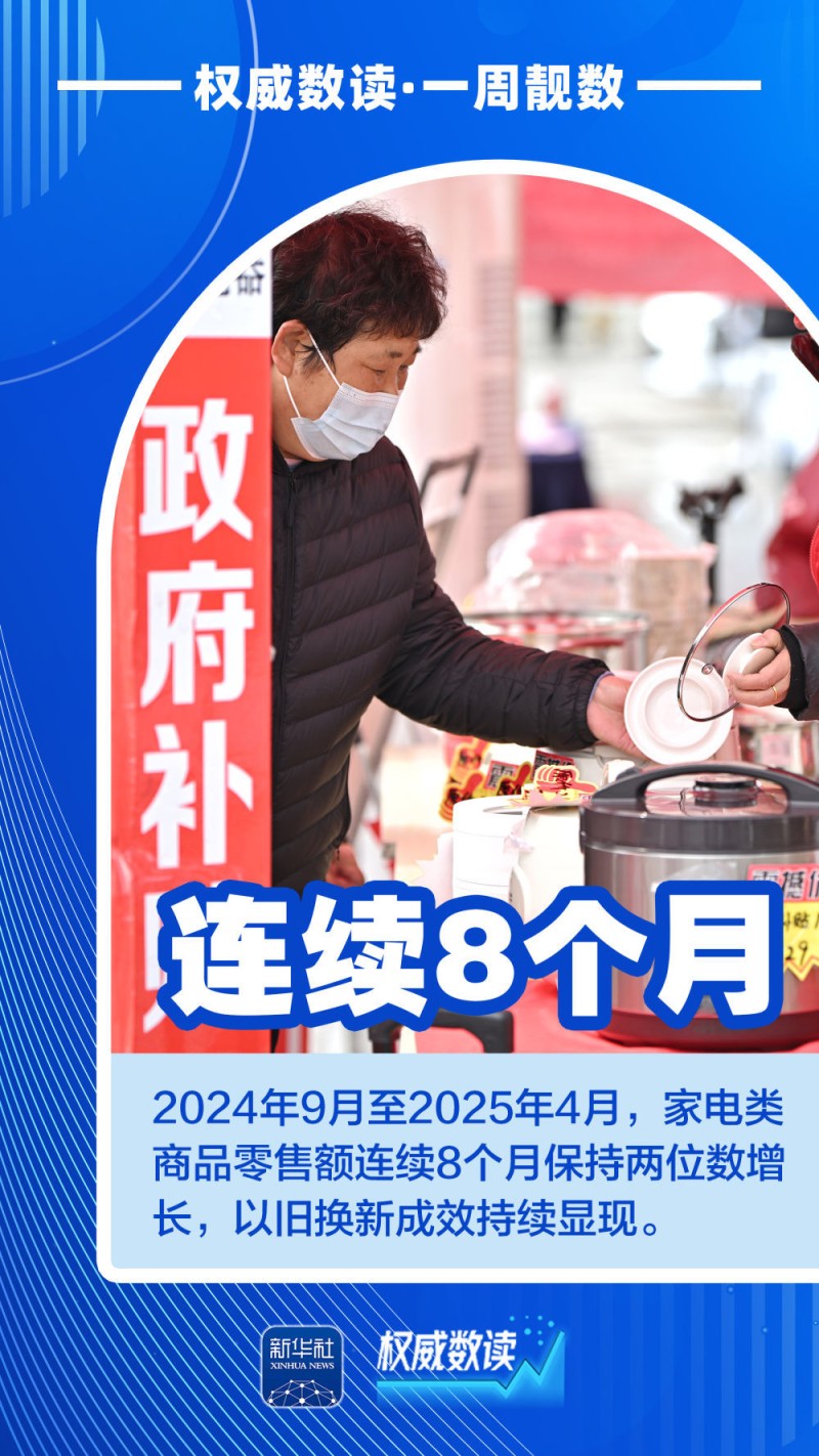 权威数读｜一周“靓”数