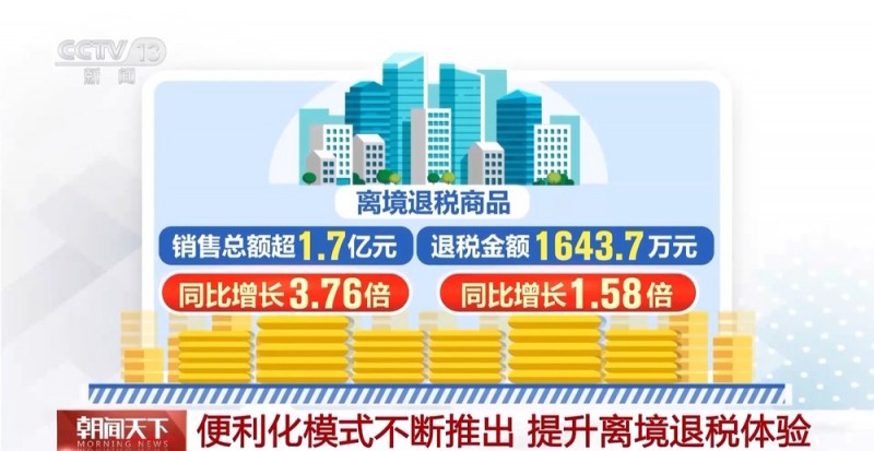退税更“丝滑” 多地提供“即买即退”服务 外国人来华购物更方便啦