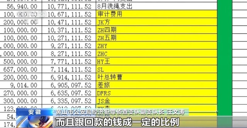 一箱水蜜桃如何演变为几千万商业贿赂大案？一张发票牵出内幕