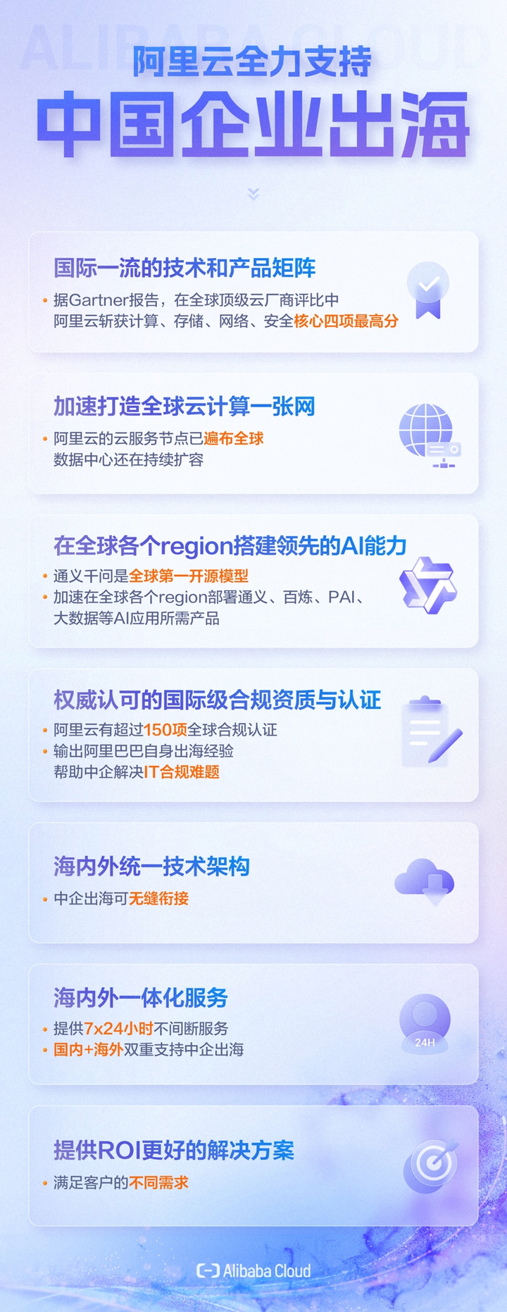卷完供应链，中国企业开始卷起了全球云和 AI
