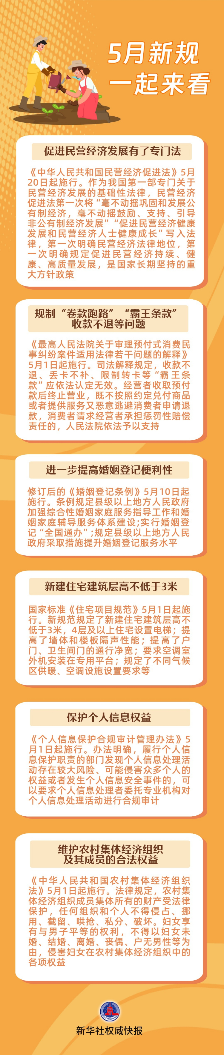 新华社权威快报丨5月新规，一起来看！