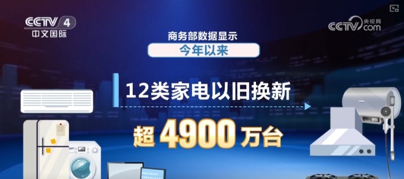 更“新”换“新”牵手假日消费 激发消费新活力推动产业提质升级