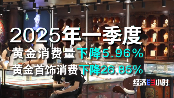 黄金市场上演 “冰与火” 首饰消费下滑 投资金销量猛增