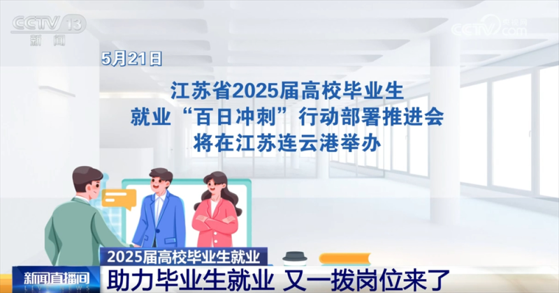 @高校毕业生，“稳就业+促就业”新岗位、新机遇、新支持来了！