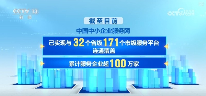 创新研发、预期更好、信心更足……多个关键词透视中小企业发展环境持续优化