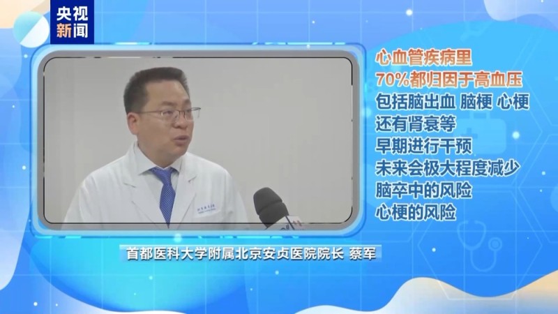 朝“问”健康丨成人患者达2.45亿 治疗高血压这些误区要避开