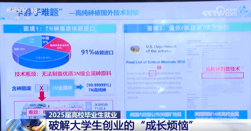 @高校毕业生，“稳就业+促就业”新岗位、新机遇、新支持来了！