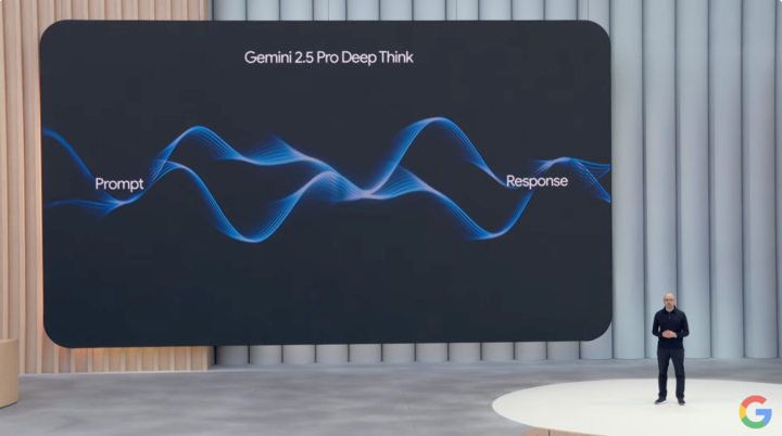 「抢跑」GPT-5！Google 发布最强 AI 全家桶，史上最贵 AI 会员定价 1800 元/月